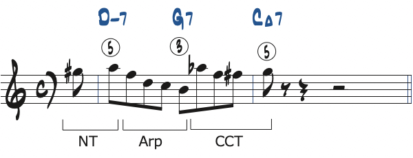 ポジション4で弾く1小節の251リック・フレーズ1分析楽譜