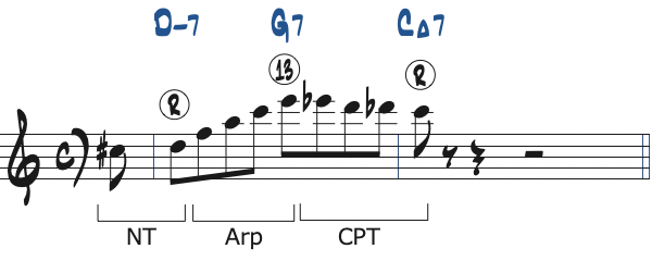 ポジション5で弾く1小節の251リック・フレーズ1分析楽譜