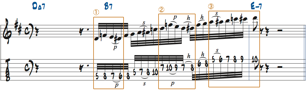 クロマチックを使ったドミナントリックのアプローチ法楽譜