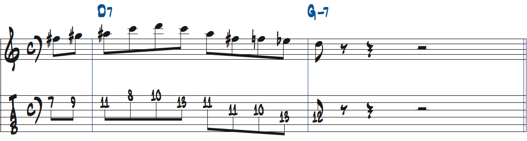 D7-Gm7で使うリック楽譜