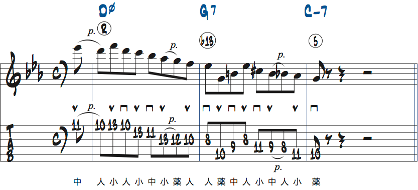 ポジション5リック3のDm7(b5)とポジション4リック5のG7を組み合わせた楽譜
