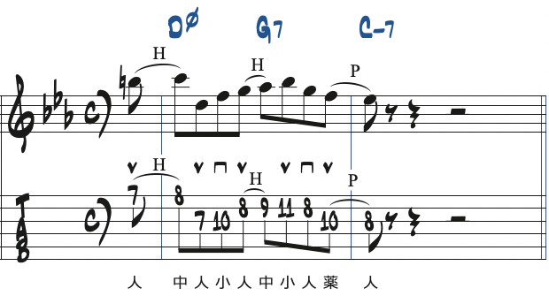 ポジション4で弾くCマイナーキーの251リック・フレーズ4楽譜
