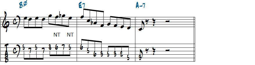 アンティシペーションを無くした8分のリックにアレンジした楽譜