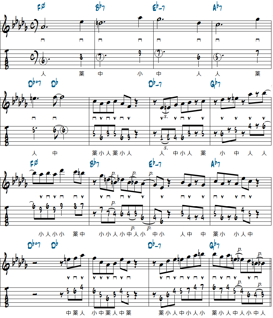 UMMGのコード進行でリックを使った例1楽譜