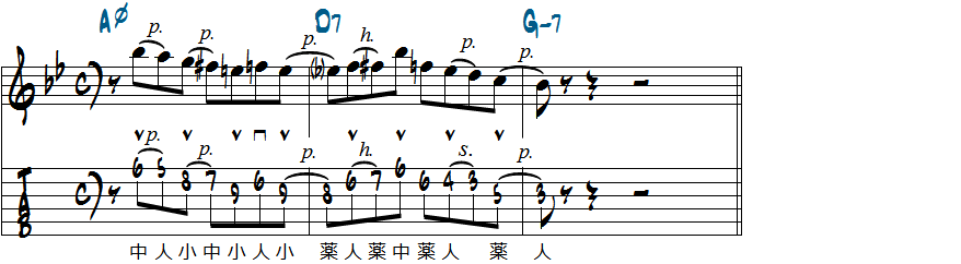 V7を先取！クロマチックアプローチを使ったマイナーII-V-Iリック楽譜