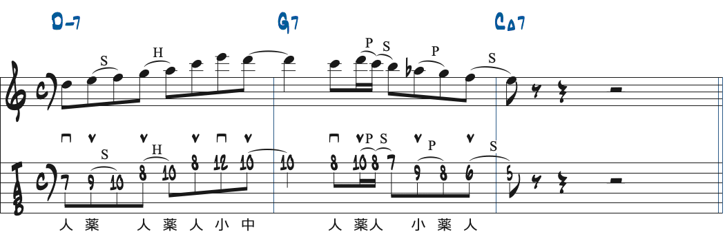 CメジャーキーのII-V-Iリック