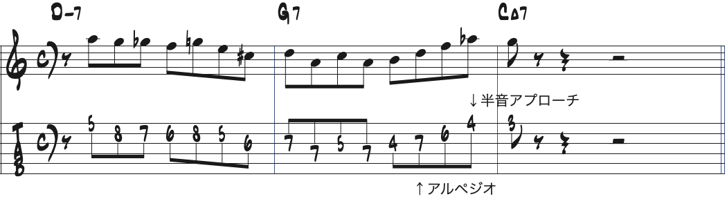 Dm7-G7-CMa7リックのアレンジした楽譜1