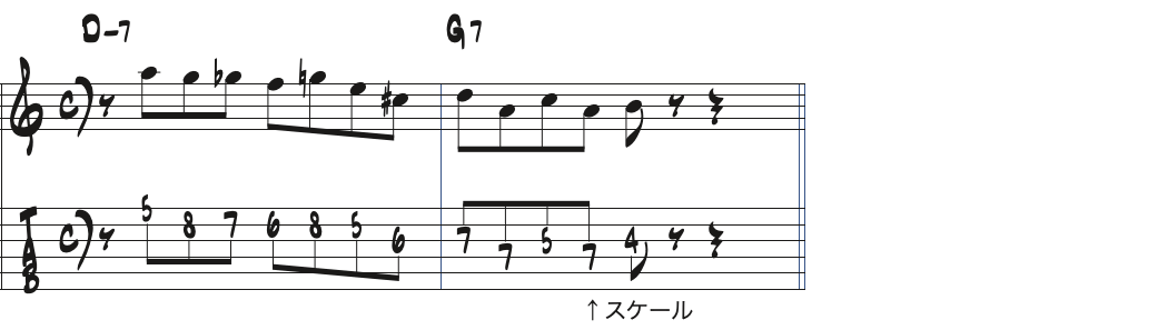アンティシペーションをなくして、スケール音で下からアプローチした楽譜