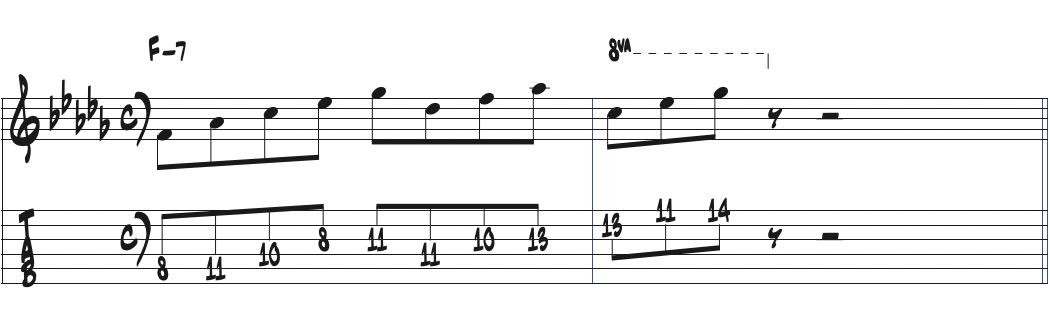 元のリックをIIIm7で使えるようにした楽譜