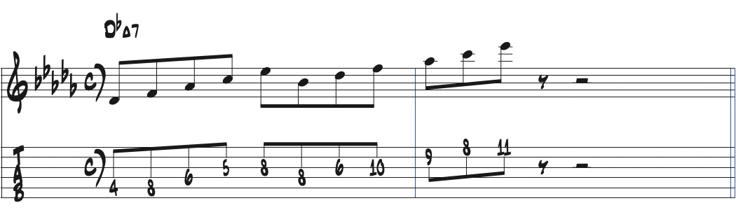 元のリックをIMaj7で使えるようにした楽譜