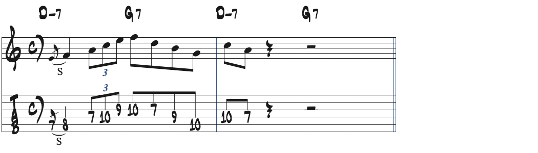 Dm7のb3rdの上昇アルペジオから始めるリック楽譜