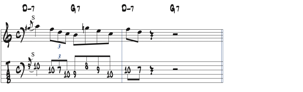Dm7-G7で使えるジャズ王道リック楽譜