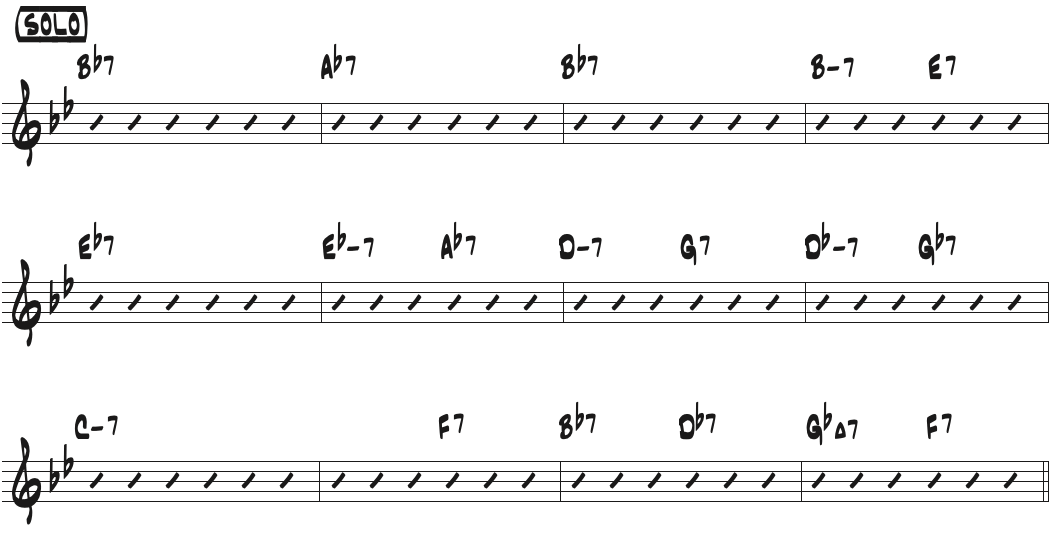 The Incredible Jazz Guitar of Wes Montgomeryのwest coast bluesコード進行ソロセクション楽譜
