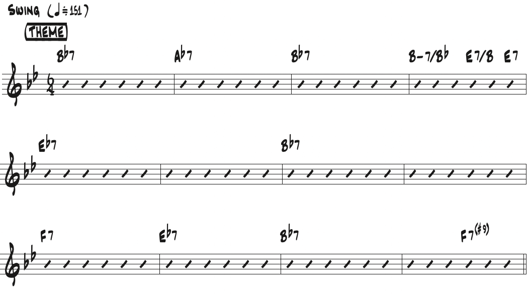 The Incredible Jazz Guitar of Wes Montgomeryのwest coast bluesコード進行楽譜