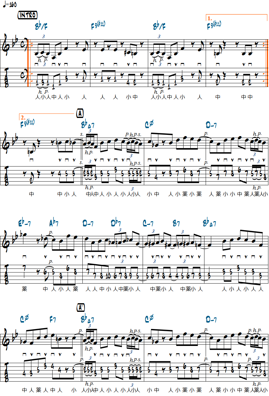 celiaのメロディタブ譜付き1ページ目楽譜