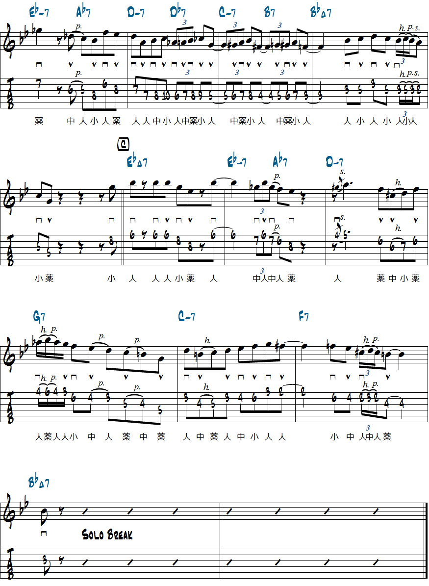celiaのメロディタブ譜付き3ページ目楽譜