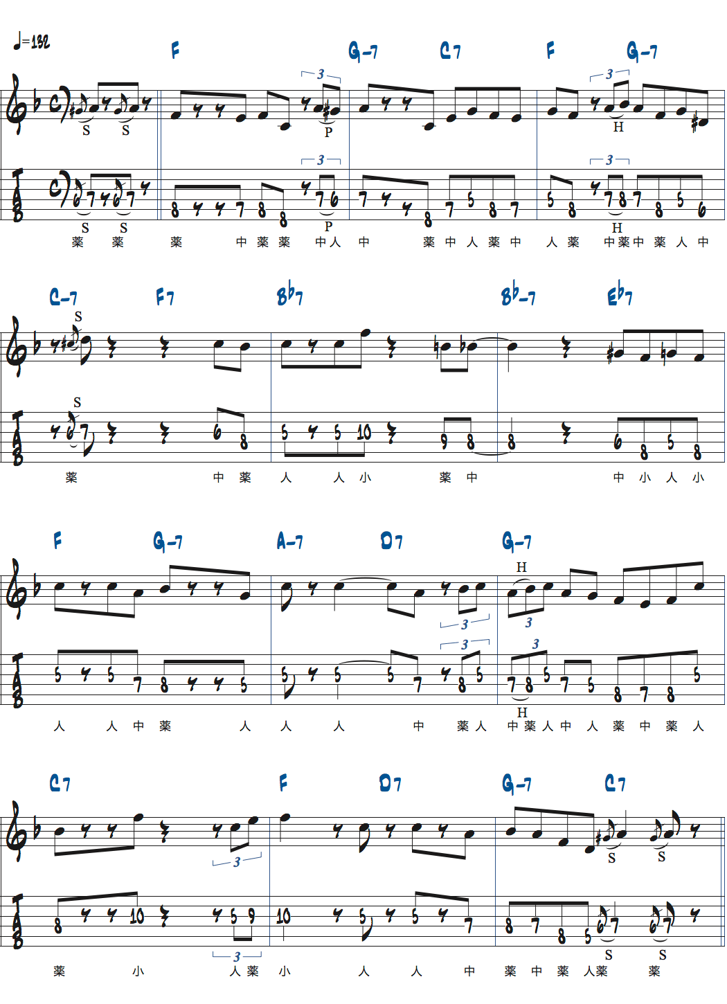 Romain Pilonが弾くリズムを変化させたAu Privave楽譜ページ1