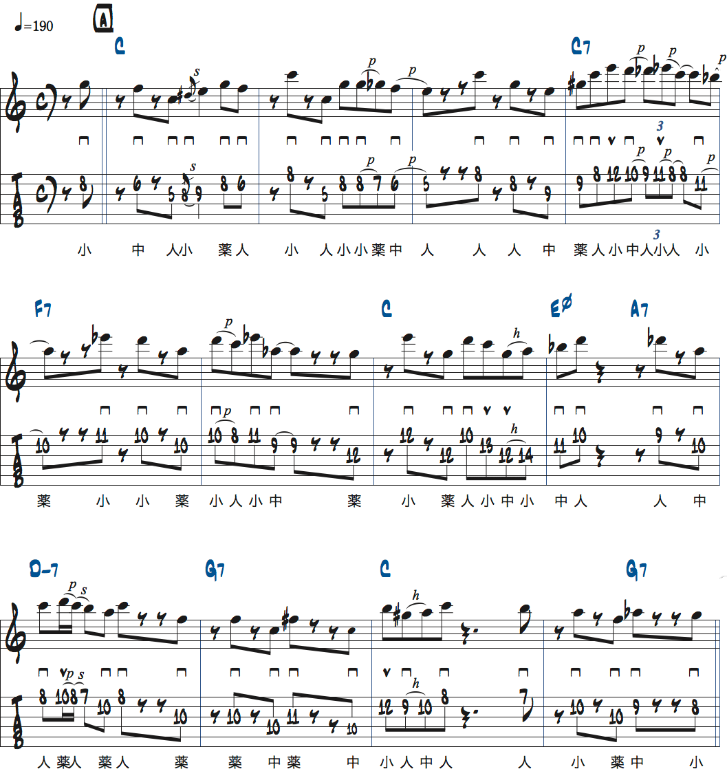 チャーリー・パーカー作曲のVisaメロディーオクターブ上楽譜