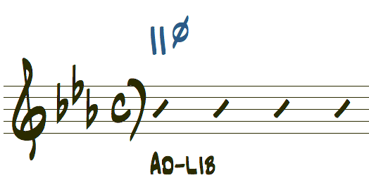 Dm7(b5) アドリブ