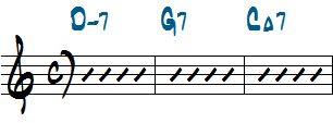 ギターの指板を5つのポジションに分ける方法と連結させる方法