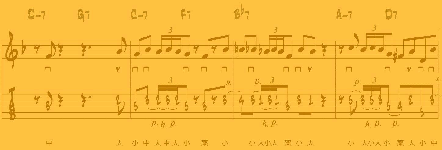 メロディ