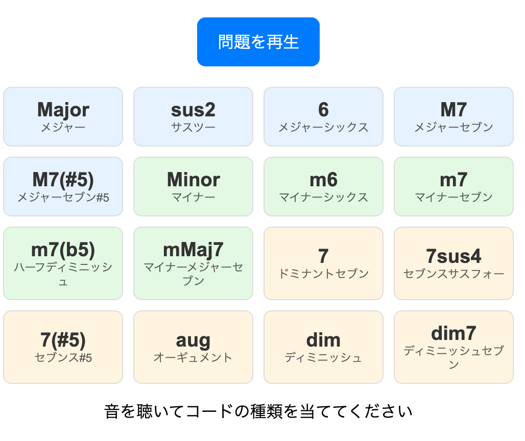 基本コードトレーニング