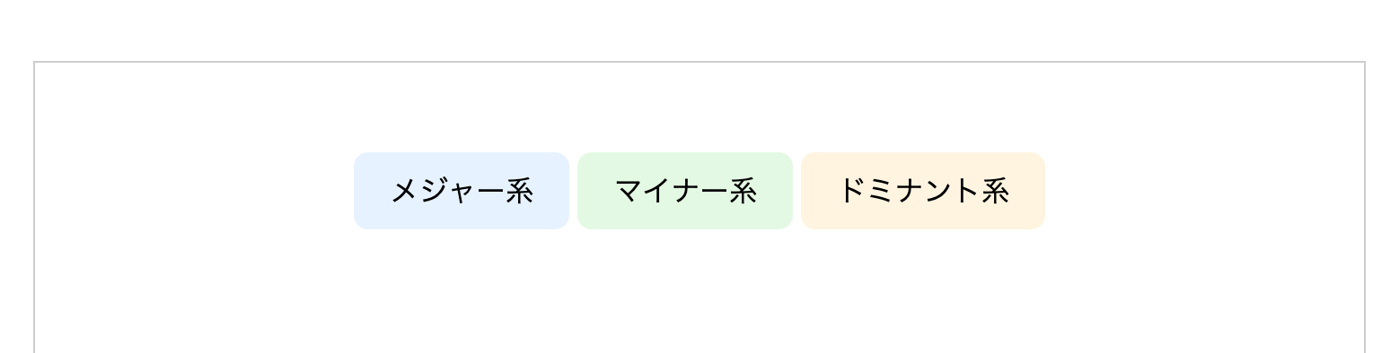 テンションコードトレーニング