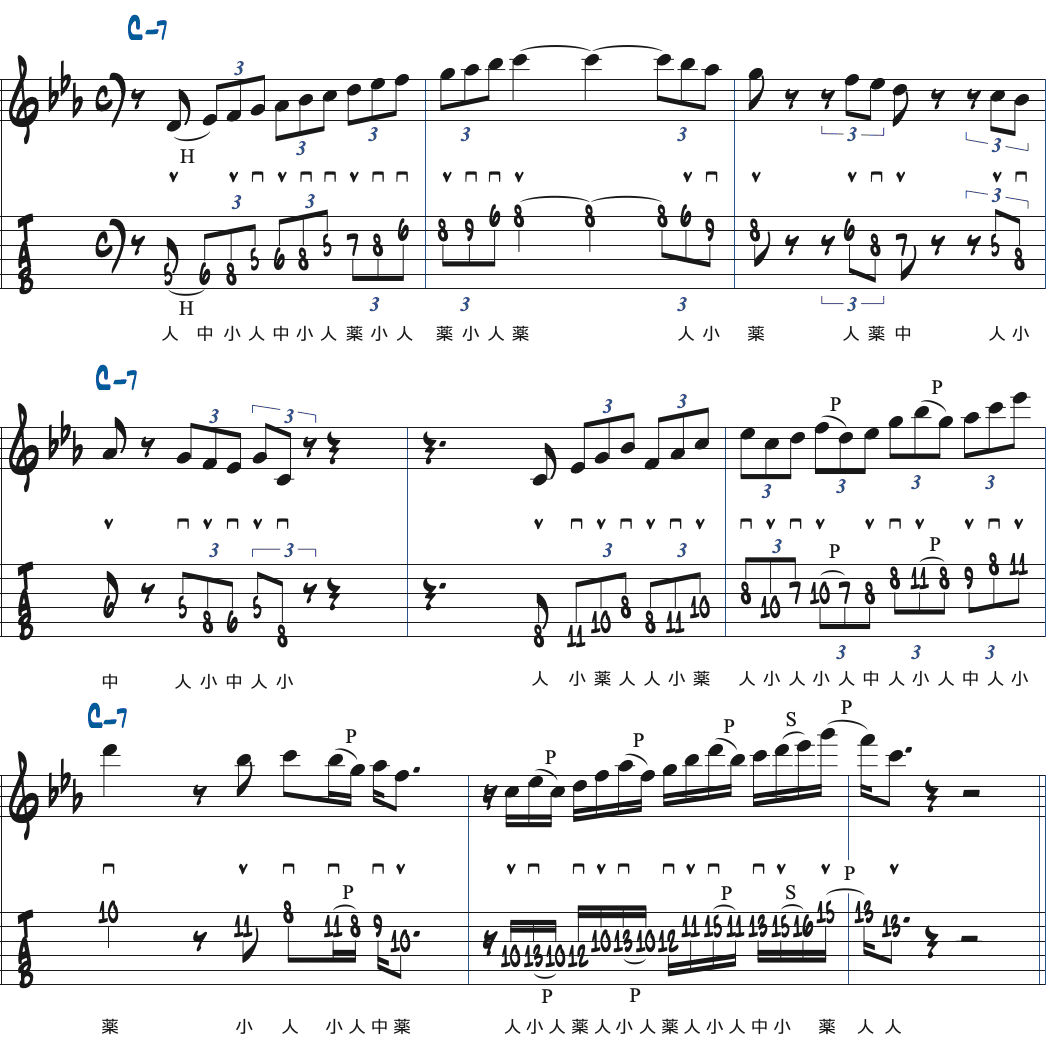Cナチュラルマイナースケールの演奏例楽譜