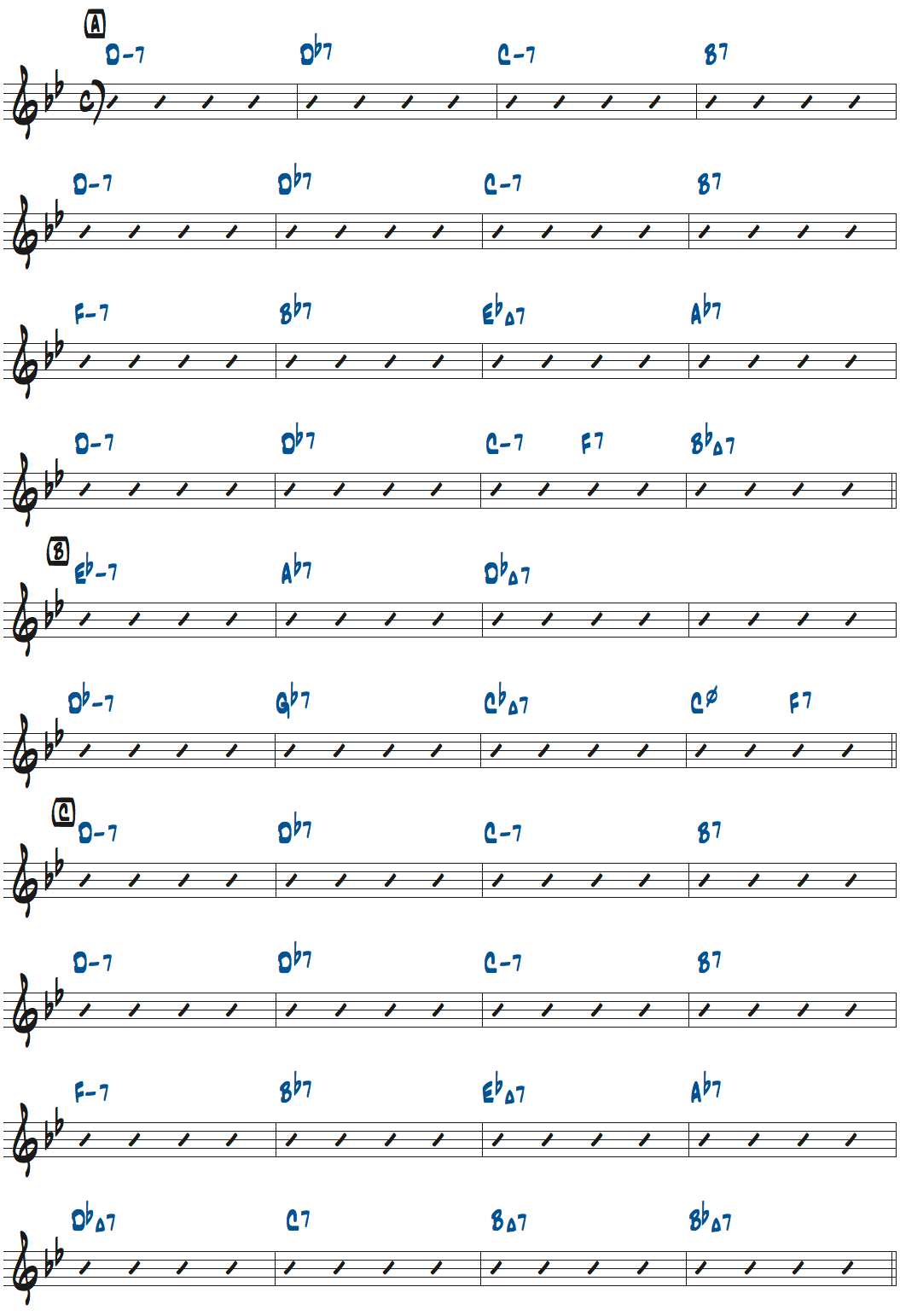 One Note Sambaのコード進行楽譜