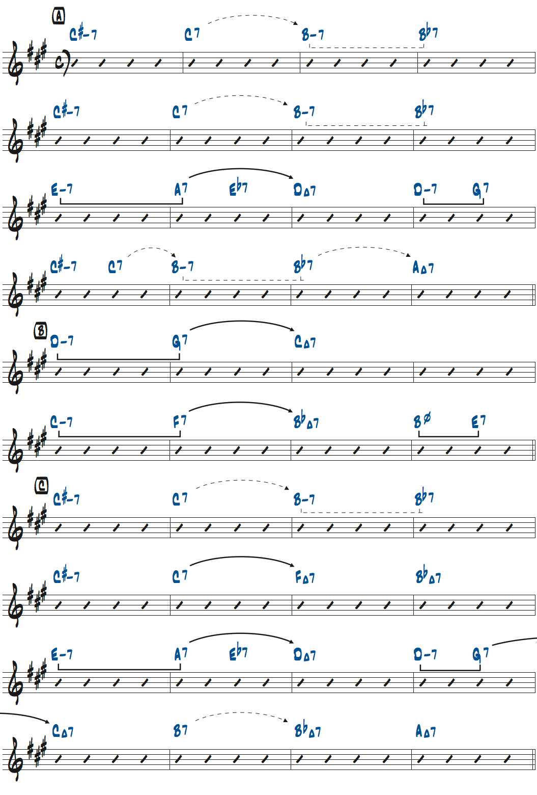ジョアン・ジルベルトが弾くOne Note Sambaのコード進行をII-Vで分析した楽譜