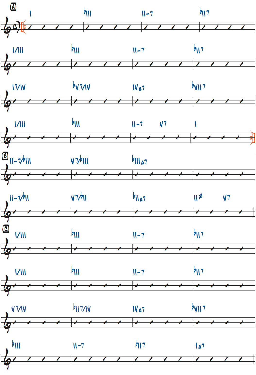 スタン・ゲッツが弾くOne Note Sambaのコード進行を度数表記した楽譜