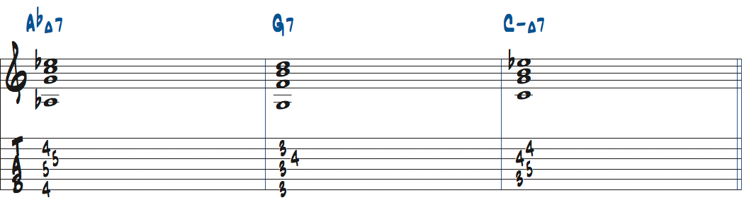 AbMa7-G7-CmMa7楽譜