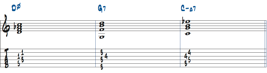 Dm7(b5)-G7-CmMa7楽譜