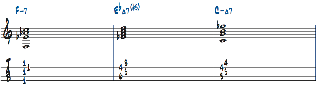Fm7-EbMa7(#5)-CmMa7楽譜
