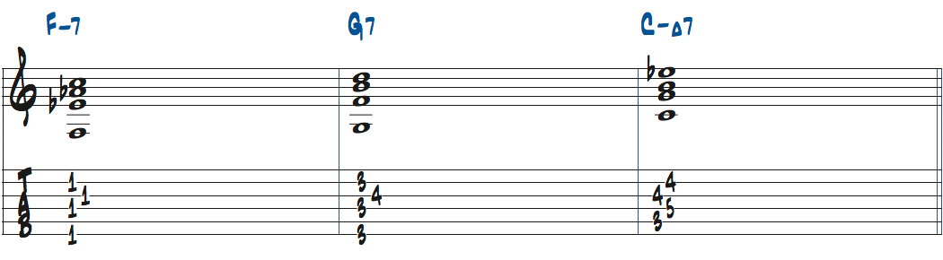 Fm7-G7-CmMa7楽譜