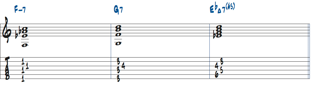 Fm7-G7-EbMa7(#5)楽譜
