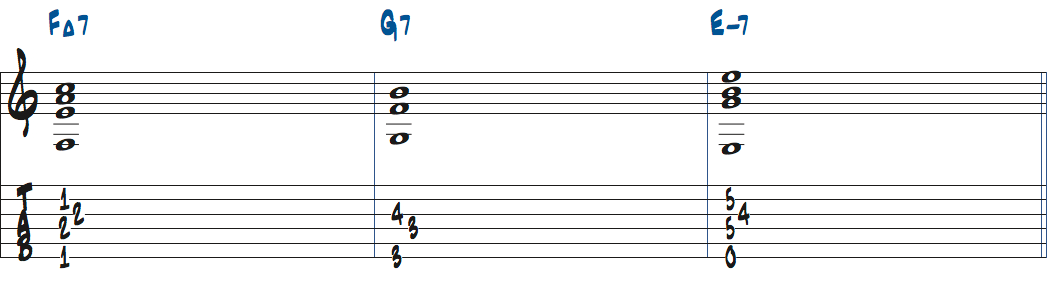 FMa7-G7-Em7楽譜