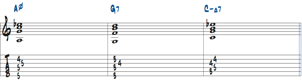 Am7(b5)-G7-CmMa7楽譜
