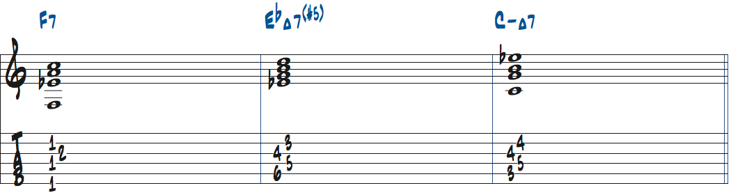 F7-EbMa7(#5)-CmMa7楽譜