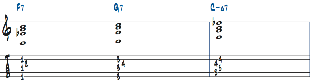 F7-G7-CmMa7楽譜
