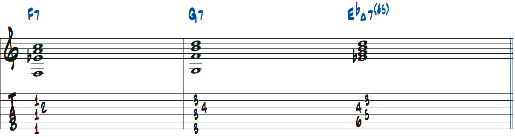 F7-G7-EbMa7(#5)楽譜
