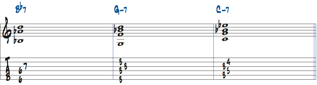 Bb7-Gm7-Cm7楽譜