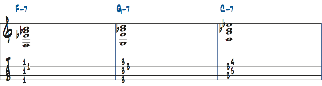 Fm7-Gm7-Cm7楽譜