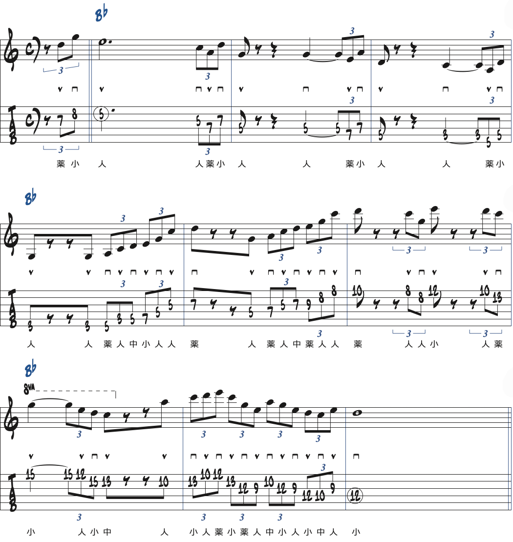 Bbコード上で使うCメジャーペンタトニックスケール楽譜