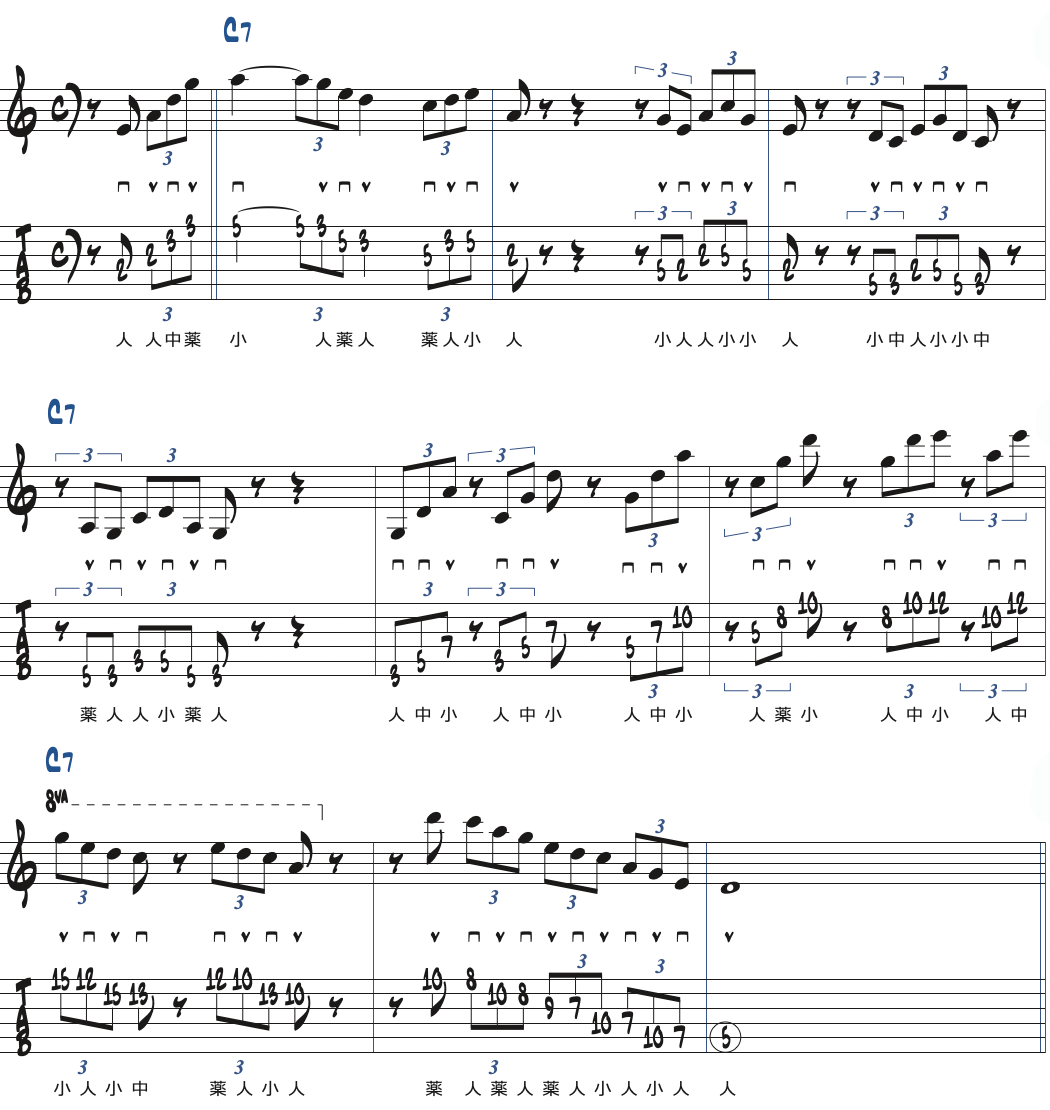 C7コード上で使うCメジャーペンタトニックスケール楽譜