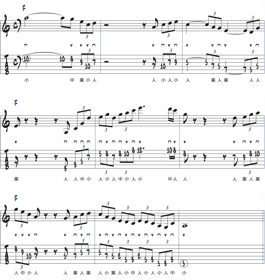 Fコード上で使うCメジャーペンタトニックスケール楽譜