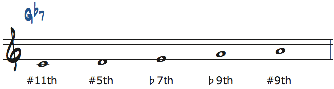 Gb7コード上でCメジャーペンタトニックを使った時の度数楽譜