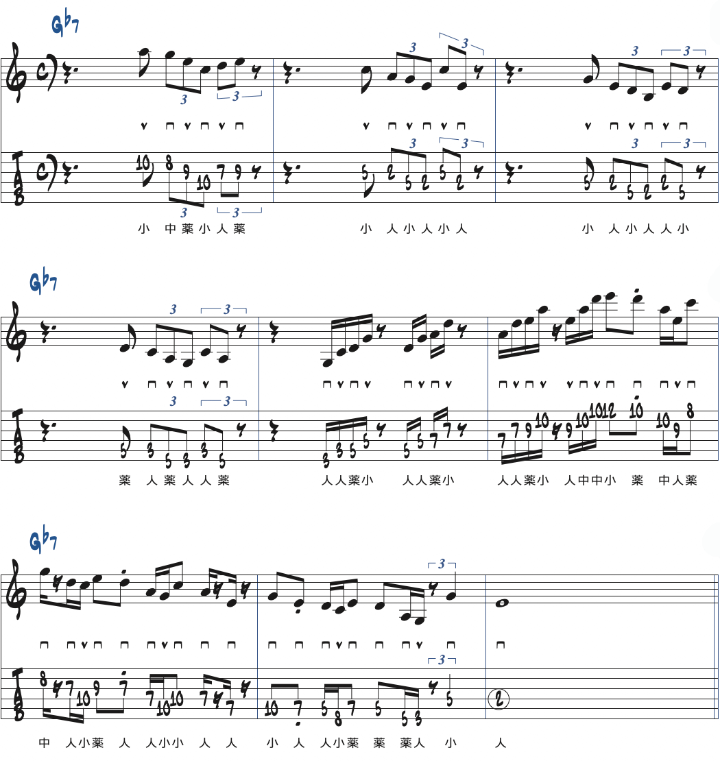 Gb7altコード上で使うCメジャーペンタトニックスケール楽譜