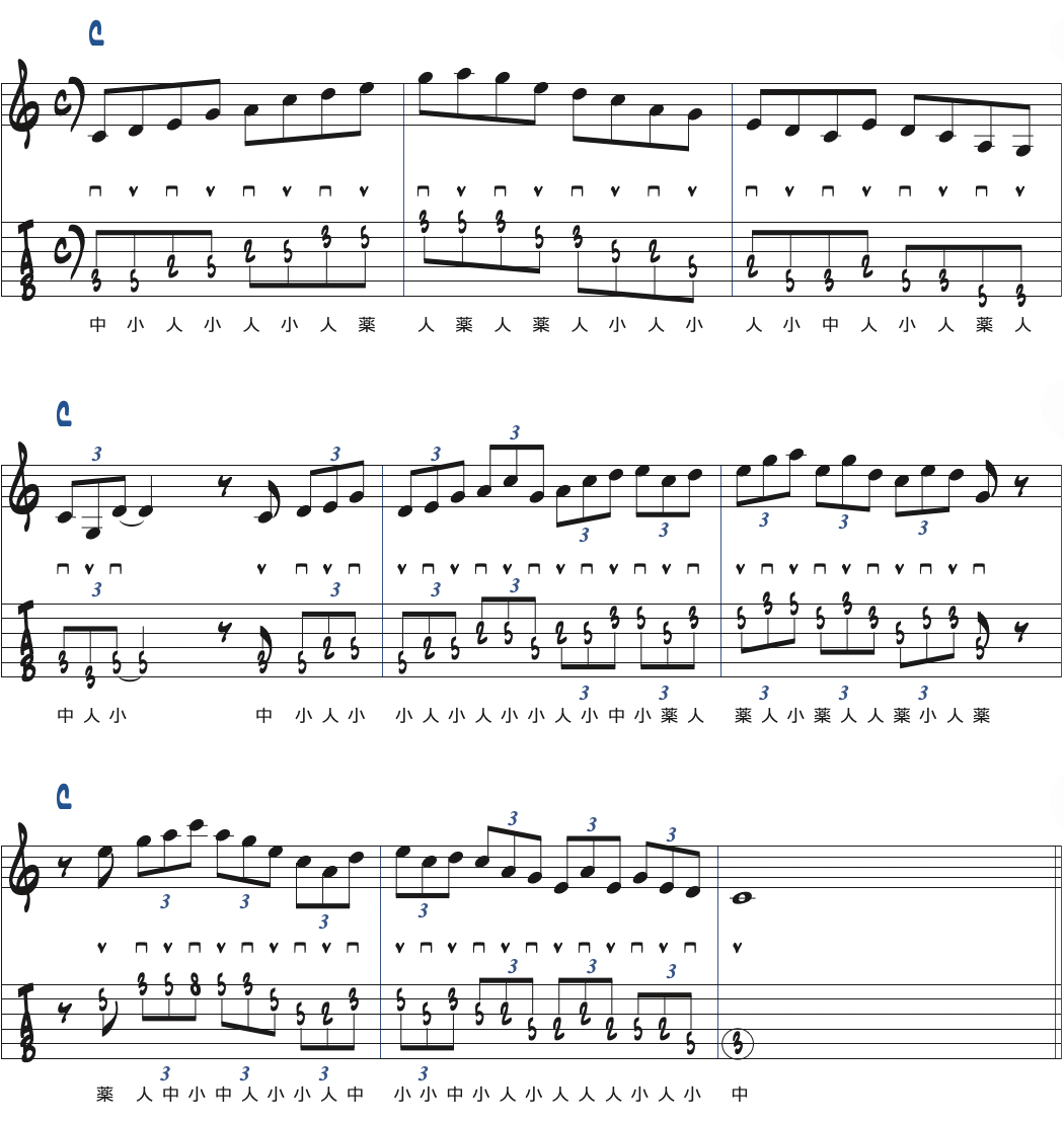 Cメジャーペンタトニックスケールの演奏例楽譜