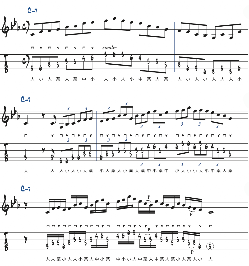 Cマイナーペンタトニックスケールを使った演奏例楽譜